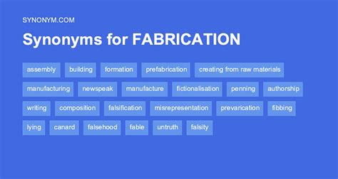 metal fabrication synonym|other words for fabricate.